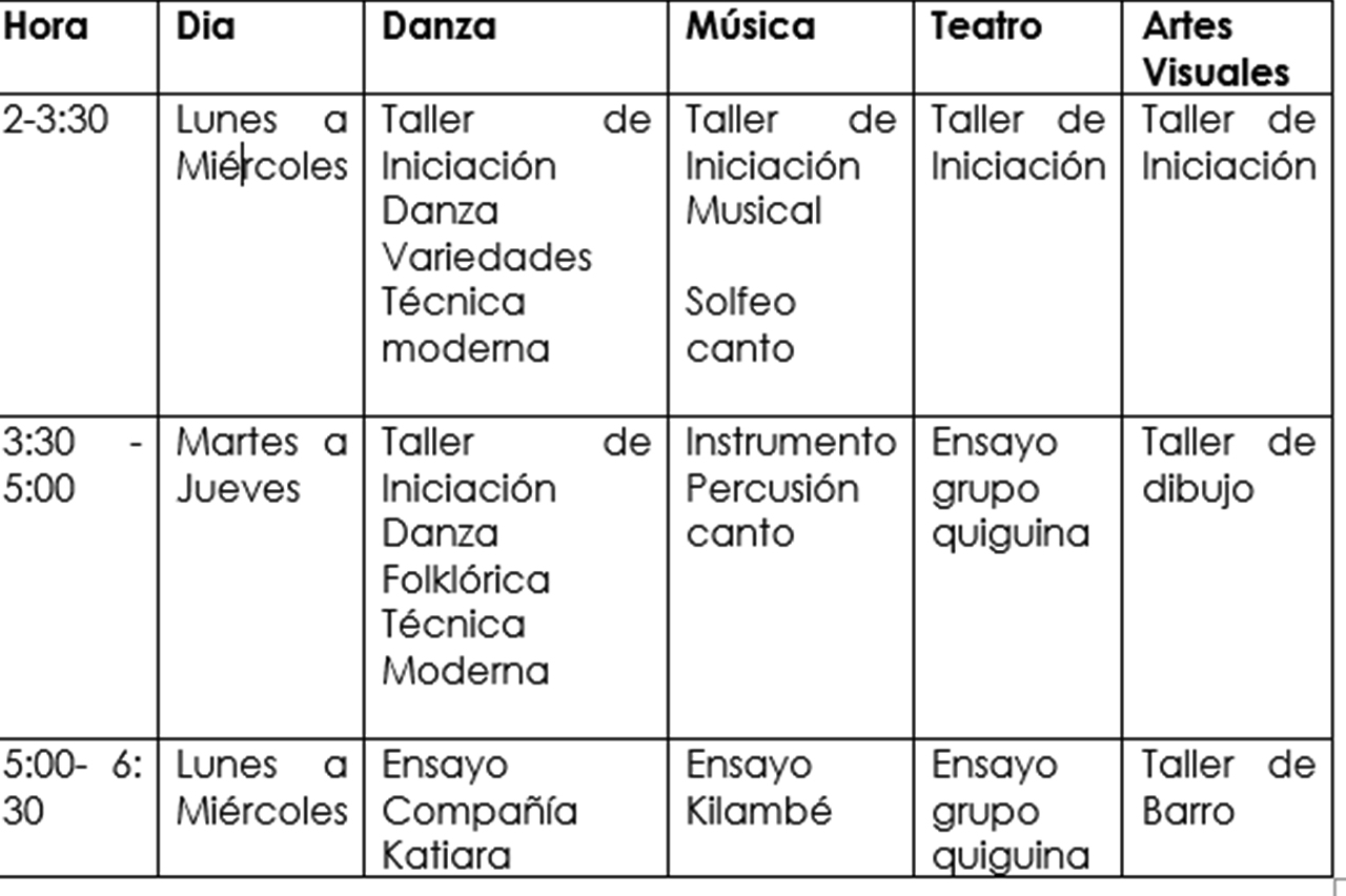 Conoce el horarios de los talleres que se imparten en la UNA